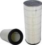 WIX Round Air Filter
