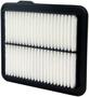 WIX Panel Air Filter
