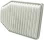 WIX Panel Air Filter