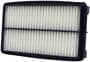 WIX Panel Air Filter