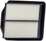 WIX Panel Air Filter