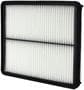 WIX Panel Air Filter