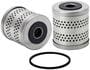 WIX Oil Filter