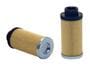 WIX Industrial Hydraulic Canister Filter