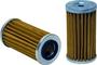 WIX Industrial Hydraulic Canister Filter