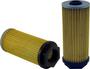 WIX Industrial Hydraulic Canister Filter