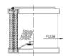 WIX Industrial Air/Oil Separator Cartridge