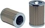 WIX Industrial Hydraulic Canister Filter