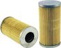 WIX Industrial Hydraulic Canister Filter