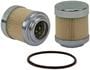 WIX Industrial Hydraulic Canister Filter