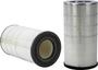WIX Industrial Round Air Filter