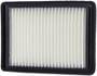 WIX Panel Air Filter