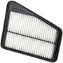 WIX Panel Air Filter