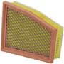 WIX Panel Air Filter