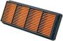 WIX Air Filter Panel Air Filter