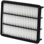 WIX Panel Air Filter