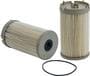 WIX Fuel Filter
