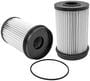 WIX Fuel/Water Separator Filter