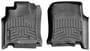 WeatherTech DigitalFit Black Plastic Floor Liner