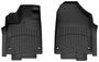 WeatherTech FloorLiner HP Black Plastic Floor Liner