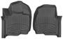 WeatherTech FloorLiner HP Black Polyethylene Floor Liner