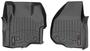 WeatherTech Black Plastic Floor Liner