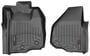 WeatherTech Black Plastic Floor Liner