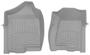 WeatherTech FloorLiner HP Gray Plastic Floor Liner