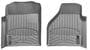 WeatherTech FloorLiner Gray Plastic Floor Liner