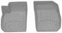 WeatherTech FloorLiner HP Gray Thermoplastic Elastomer (TPE) Floor Liner