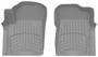 WeatherTech FloorLiner HP Gray Thermoplastic Elastomer (TPE) Floor Liner