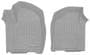 WeatherTech FloorLiner HP Gray Rubber Floor Liner