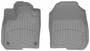 WeatherTech FloorLiner HP Gray Thermoplastic Elastomer (TPE) Floor Liner