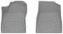 WeatherTech FloorLiner HP Gray Thermoplastic Elastomer (TPE) Floor Liner