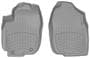 WeatherTech FloorLiner HP Gray Plastic Floor Liner