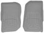 WeatherTech FloorLiner HP Gray Plastic Floor Liner