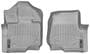 WeatherTech DigitalFit Gray Plastic Floor Liner