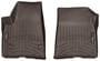 WeatherTech DigitalFit Cocoa Plastic Floor Liner